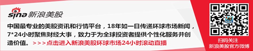 软银据悉重启以OpenAI股份为抵押贷款100亿美元的谈判